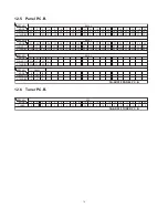 Предварительный просмотр 70 страницы Panasonic SB-AKX32 Service Manual