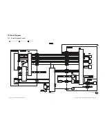 Предварительный просмотр 79 страницы Panasonic SB-AKX32 Service Manual