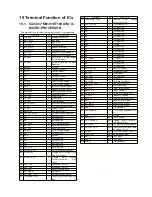 Предварительный просмотр 115 страницы Panasonic SB-AKX32 Service Manual