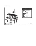 Предварительный просмотр 119 страницы Panasonic SB-AKX32 Service Manual