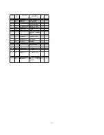 Предварительный просмотр 121 страницы Panasonic SB-AKX32 Service Manual