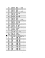 Предварительный просмотр 124 страницы Panasonic SB-AKX32 Service Manual