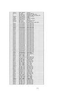 Предварительный просмотр 126 страницы Panasonic SB-AKX32 Service Manual