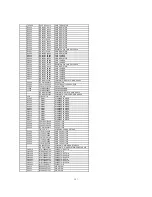 Предварительный просмотр 127 страницы Panasonic SB-AKX32 Service Manual