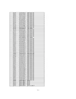 Предварительный просмотр 129 страницы Panasonic SB-AKX32 Service Manual