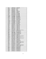 Предварительный просмотр 130 страницы Panasonic SB-AKX32 Service Manual