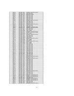 Предварительный просмотр 131 страницы Panasonic SB-AKX32 Service Manual