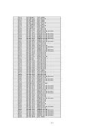 Предварительный просмотр 132 страницы Panasonic SB-AKX32 Service Manual