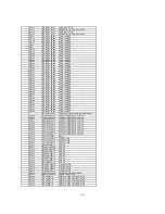 Предварительный просмотр 133 страницы Panasonic SB-AKX32 Service Manual