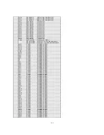 Предварительный просмотр 134 страницы Panasonic SB-AKX32 Service Manual