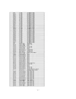 Предварительный просмотр 137 страницы Panasonic SB-AKX32 Service Manual