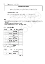 Предварительный просмотр 7 страницы Panasonic SB-AKX38PN Service Manual