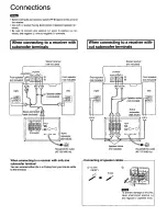 Preview for 3 page of Panasonic SB-AS35 Operating Instructions Manual