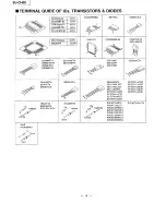 Предварительный просмотр 14 страницы Panasonic SB-CH79 Service Manual