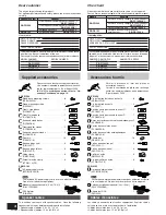 Предварительный просмотр 2 страницы Panasonic SB-FC1000L Operating Instructions Manual