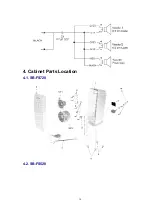 Предварительный просмотр 14 страницы Panasonic SB-FS520P Service Manual