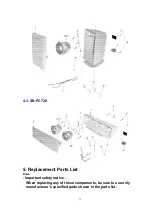 Предварительный просмотр 15 страницы Panasonic SB-FS520P Service Manual