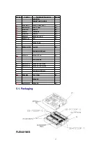 Предварительный просмотр 17 страницы Panasonic SB-FS520P Service Manual