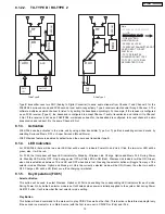 Preview for 15 page of Panasonic SB-FX85P Service Manual