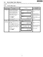 Preview for 21 page of Panasonic SB-FX85P Service Manual