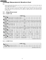 Preview for 40 page of Panasonic SB-FX85P Service Manual