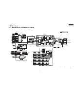 Preview for 45 page of Panasonic SB-FX85P Service Manual