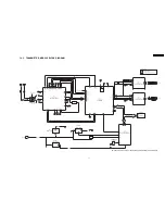 Preview for 47 page of Panasonic SB-FX85P Service Manual