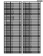 Preview for 77 page of Panasonic SB-FX85P Service Manual