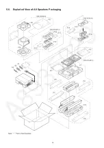 Preview for 15 page of Panasonic SB-HC4010E Service Manual