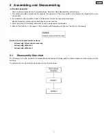 Предварительный просмотр 3 страницы Panasonic SB-HC750P Service Manual