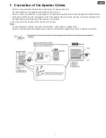 Предварительный просмотр 7 страницы Panasonic SB-HC950 Service Manual