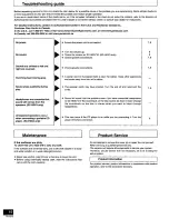 Предварительный просмотр 10 страницы Panasonic SB-HDX2 Operating Instructions Manual