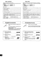 Preview for 2 page of Panasonic SB-HEP10 Operating Instructions Manual