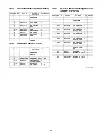 Предварительный просмотр 20 страницы Panasonic SB-HF190P Service Manual