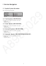 Preview for 2 page of Panasonic SB-HF3010GS Service Manual