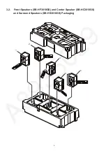 Предварительный просмотр 5 страницы Panasonic SB-HF3010GS Service Manual