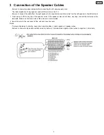 Предварительный просмотр 5 страницы Panasonic SB-HF650 Service Manual