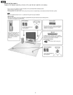 Предварительный просмотр 6 страницы Panasonic SB-HF650 Service Manual