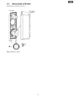 Предварительный просмотр 5 страницы Panasonic SB-HF750P Service Manual