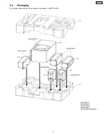 Предварительный просмотр 11 страницы Panasonic SB-HF750P Service Manual