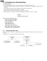 Предварительный просмотр 4 страницы Panasonic SB-HF950P Service Manual