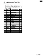 Предварительный просмотр 17 страницы Panasonic SB-HF950P Service Manual