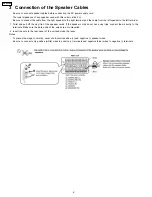 Preview for 6 page of Panasonic SB-HS650 Service Manual