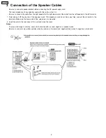 Предварительный просмотр 6 страницы Panasonic SB-HS950P Service Manual