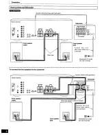 Preview for 6 page of Panasonic SB-HT250 Operating Instructions Manual