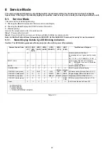 Предварительный просмотр 20 страницы Panasonic SB-HTB550GK Service Manual