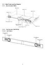 Предварительный просмотр 32 страницы Panasonic SB-HTB550GK Service Manual