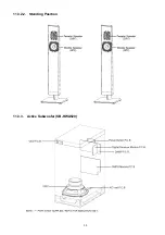 Предварительный просмотр 33 страницы Panasonic SB-HTB550GK Service Manual