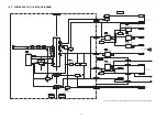 Предварительный просмотр 91 страницы Panasonic SB-HTB550GK Service Manual