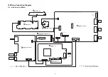 Предварительный просмотр 94 страницы Panasonic SB-HTB550GK Service Manual